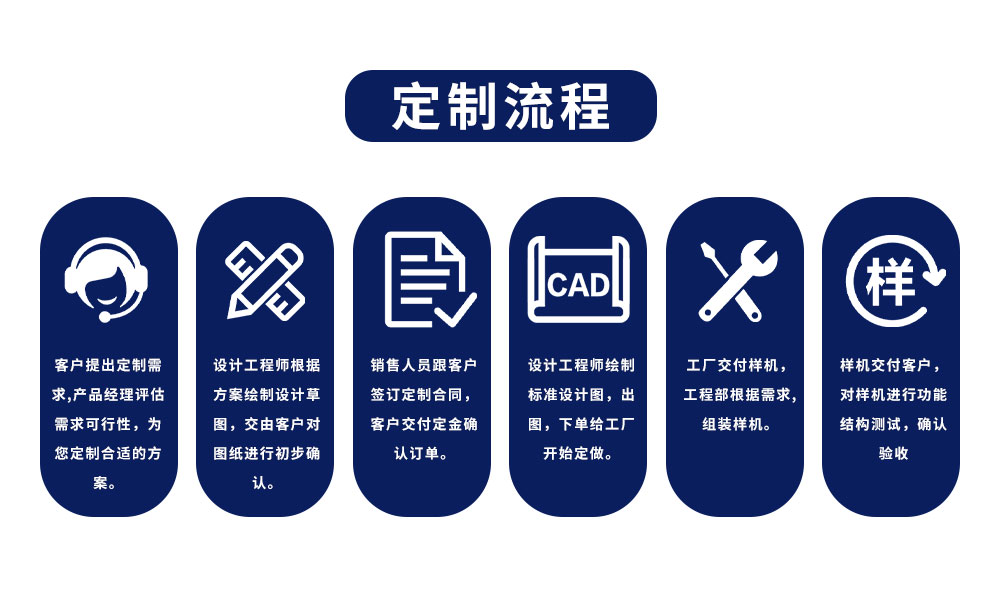 AES-1711(图10) KES-1711(图10)