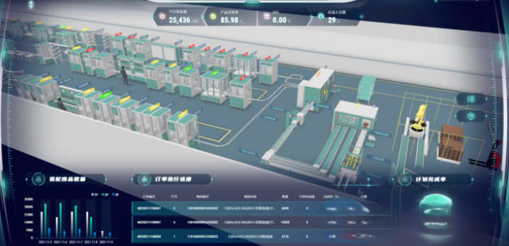 工业平板助力车间智能建设解决方案 (图1) 工业平板助力车间智能建设解决方案 (图1)
